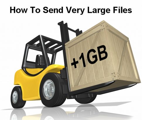 Best Services to send Large files Online