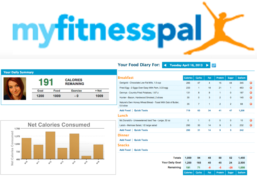 MyFitnessPal 1