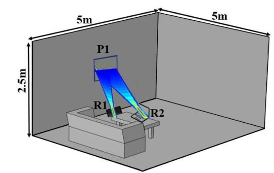 Convert Your Living Room into a Wireless Charging Station